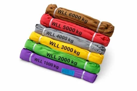 Beispiel Rundschlingen